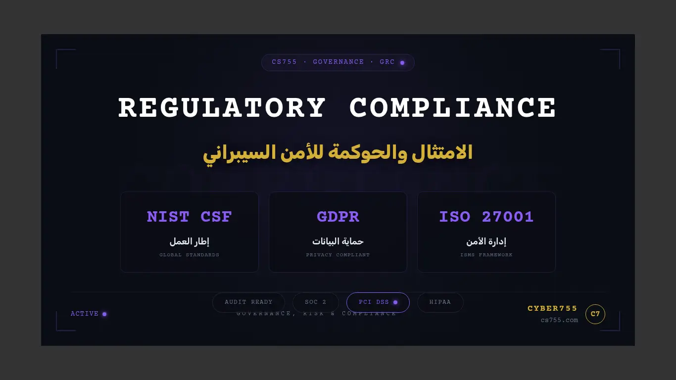 CS755 cybersecurity compliance governance dashboard