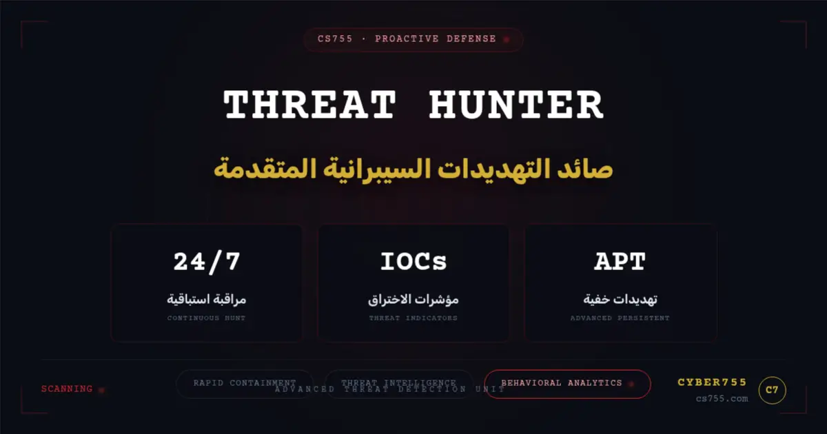 CS755 Threat Hunter Dashboard