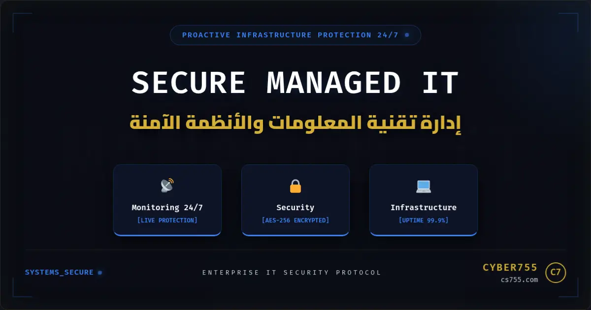 Secure Managed IT Dashboard - Cyber755