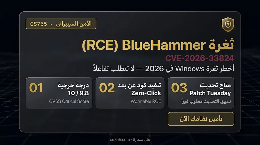 إنفوجرافيك أمني يوضح تفاصيل ثغرة BlueHammer (CVE-2026-33824) من نوع Zero-Click RCE في خدمة Windows IKE بدرجة خطورة 9.8.