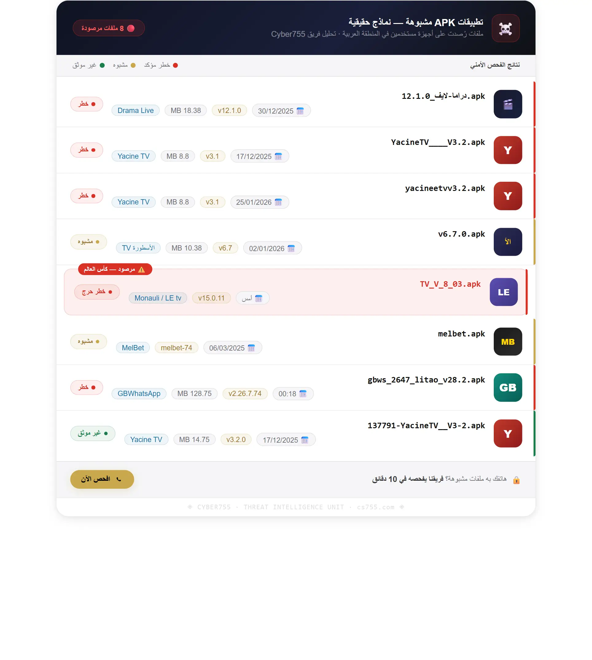 تحذير امني: الجرائم الألكترونية والتطبيقات المزيفة لكأس العالم 2026